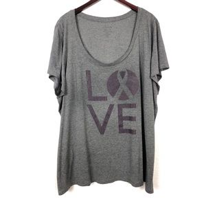 🔸Torrid “ Love” Graphic Short Sleeve Tee